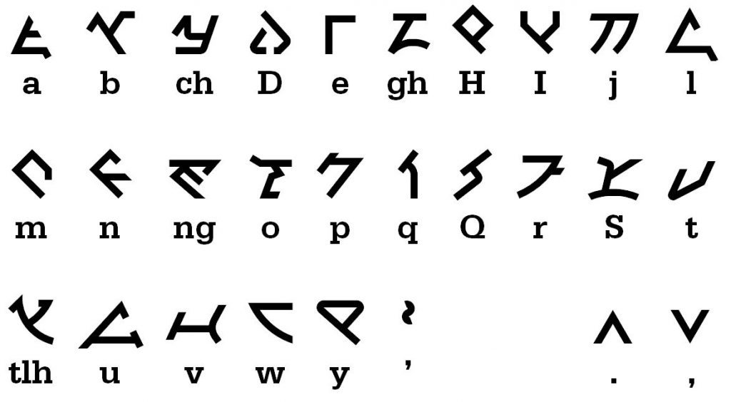 Tabelle mit den klingonischen Buchstaben, wie sie für Discovery entworfen wurden
